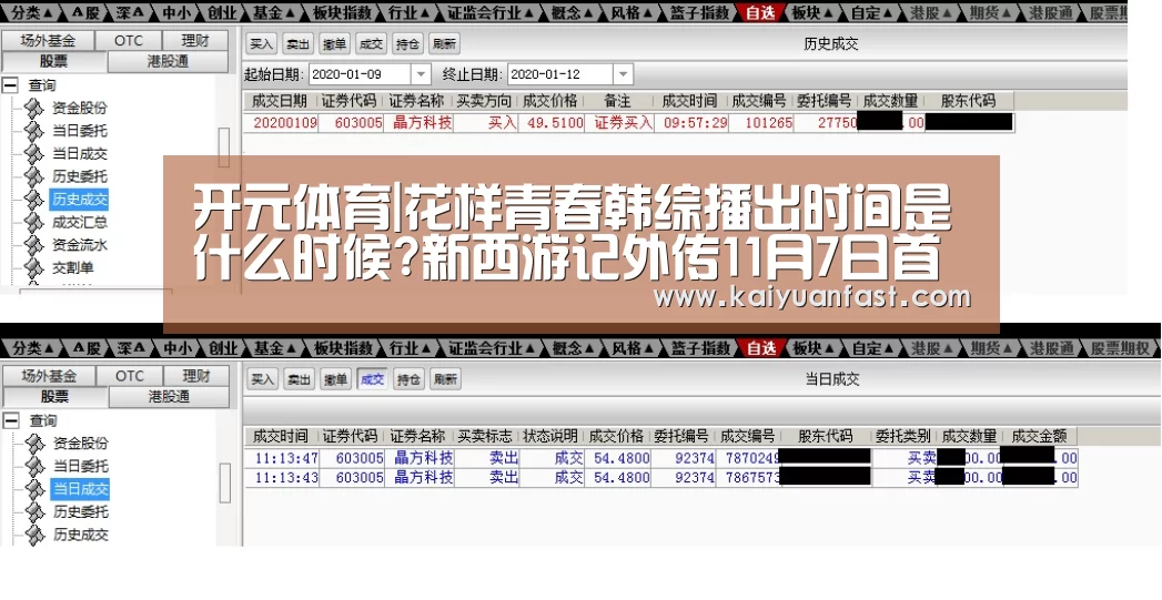 开元体育|花样青春韩综播出时间是什么时候?新西游记外传11月7日首播(图3) 开元直播